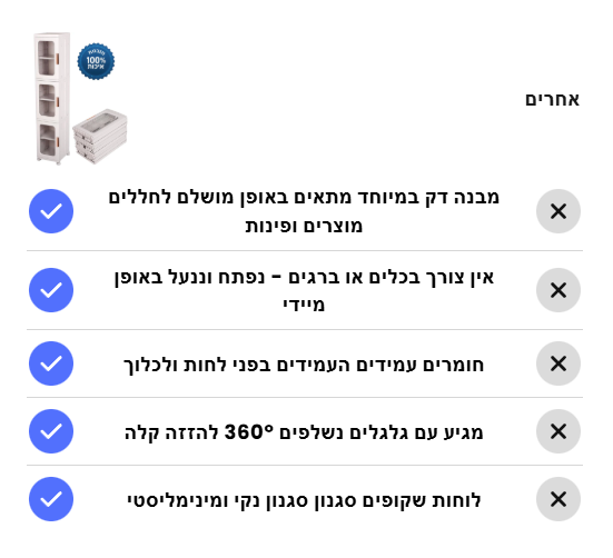 BAW מוצרים שחייבים בכל בית