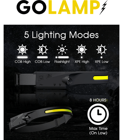 פנס ראש חדשני- שלוש יחידות ב 100 שקל בלבד