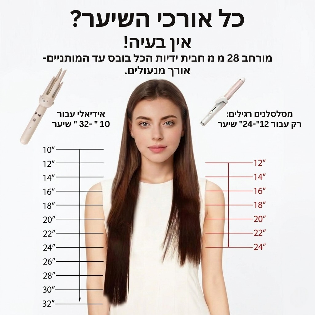 ברזל מסתלסל אוטומטי מסתובב