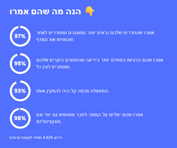 BAW מוצרים שחייבים בכל בית