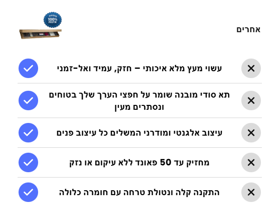 BAW מוצרים שחייבים בכל בית