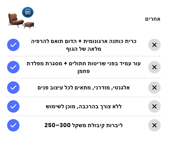 BAW מוצרים שחייבים בכל בית