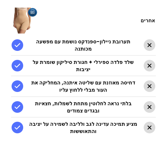 BAW מוצרים שחייבים בכל בית