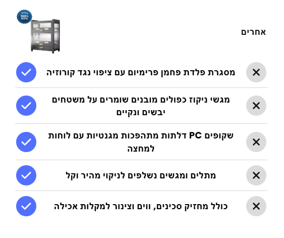 BAW מוצרים שחייבים בכל בית