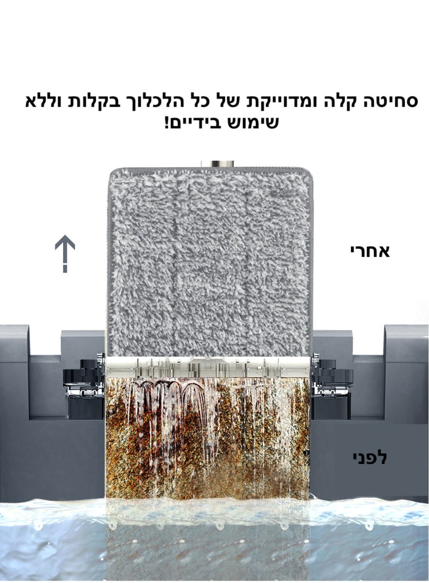 דלי QuickCleanPro להברקת הרצפה במהירות