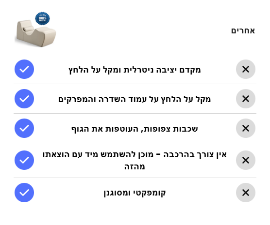 BAW מוצרים שחייבים בכל בית