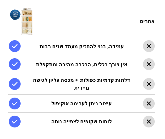 BAW מוצרים שחייבים בכל בית