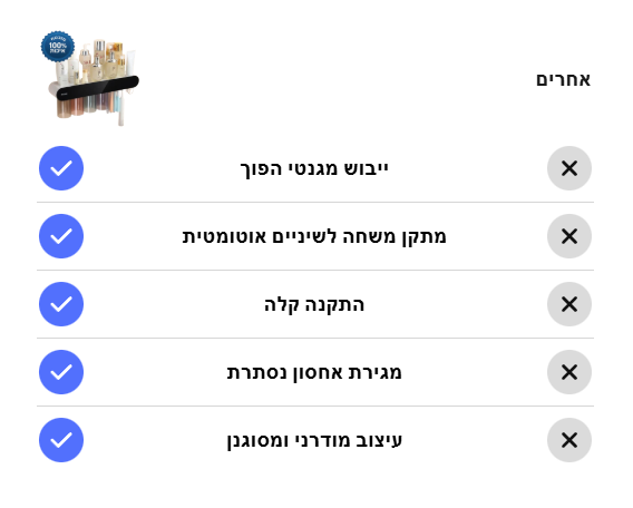 BAW מוצרים שחייבים בכל בית