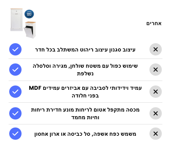 BAW מוצרים שחייבים בכל בית